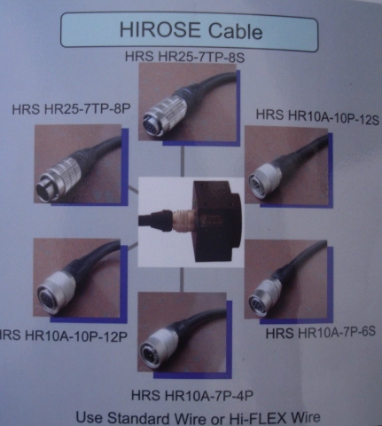 工业相机I/O触发线线缆，HRS触发电源线线缆缆