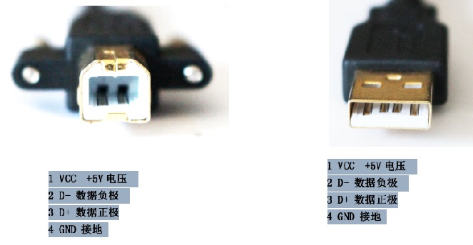 USB A-B(带螺钉）
