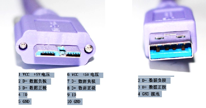 USB3.0（高柔）