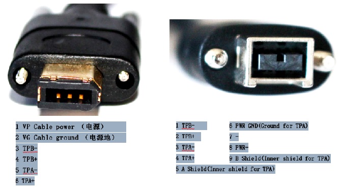 A-B（两端带螺钉）线缆组件