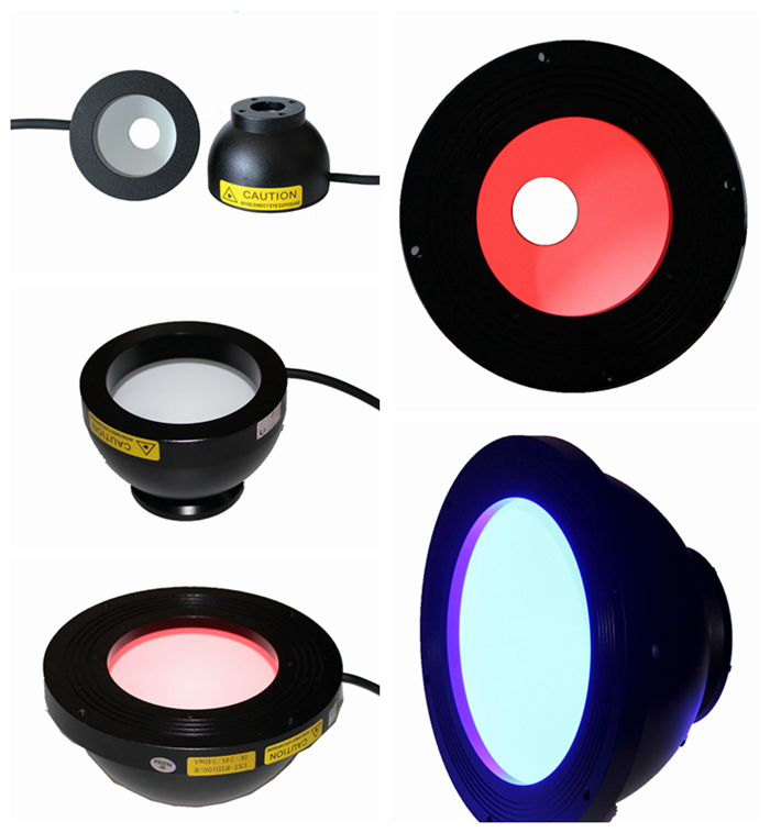 球积分/穹顶光源