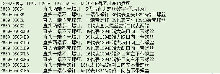 1394A-1394B编号.png